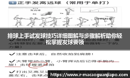 排球上手试发球技巧详细图解与步骤解析助你轻松掌握发球要领