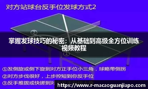 掌握发球技巧的秘密：从基础到高级全方位训练视频教程